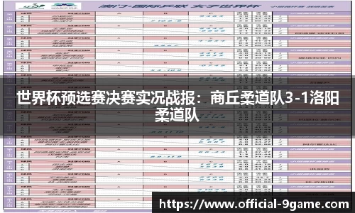 世界杯预选赛决赛实况战报：商丘柔道队3-1洛阳柔道队